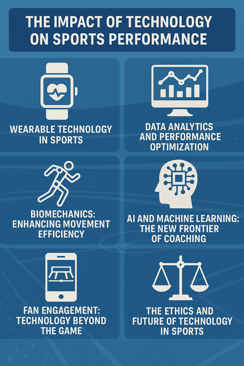 The Impact of Technology on Sports Performance